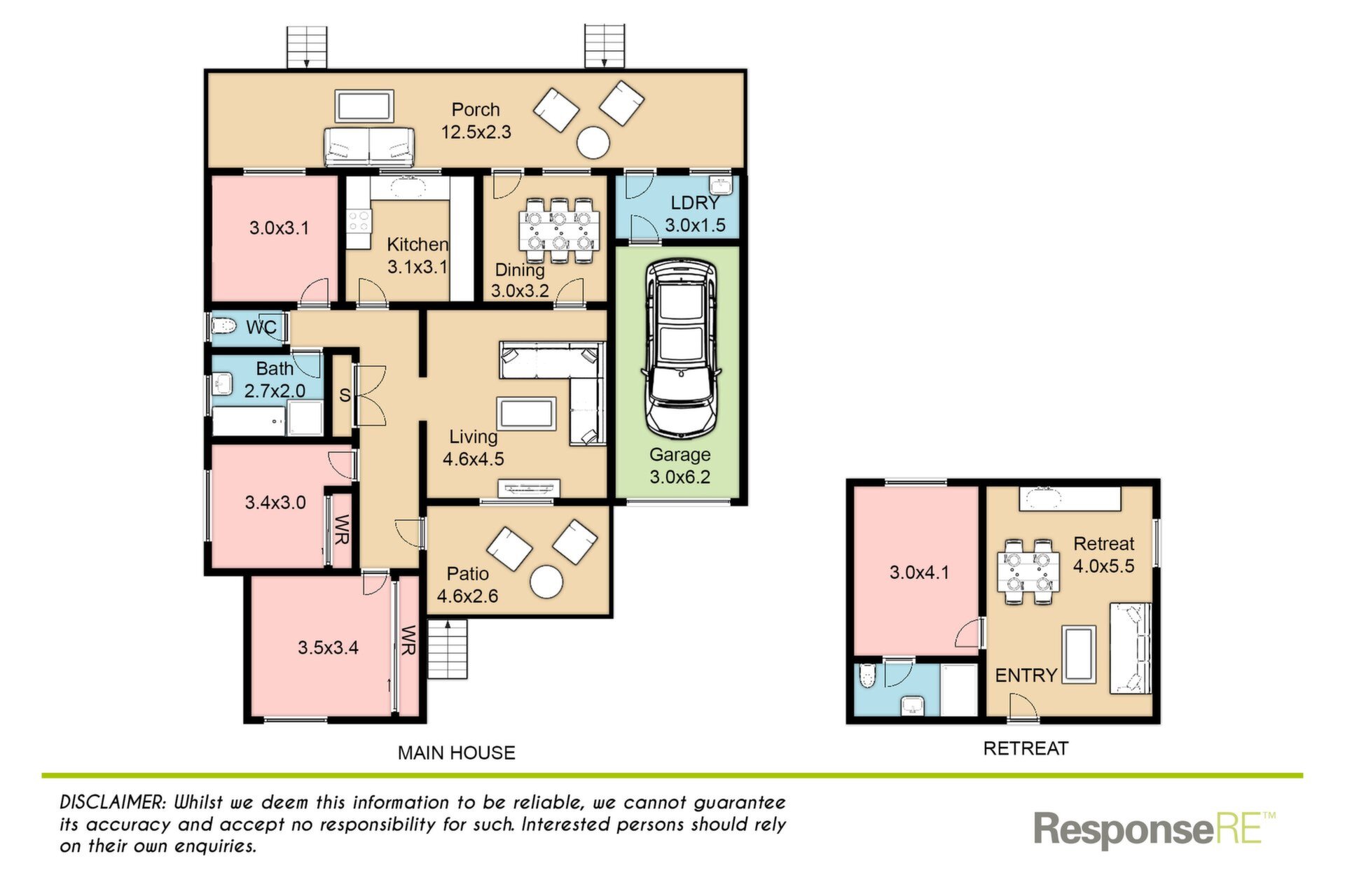 3 Joseph Street, Kingswood Sold by Response Real Estate Penrith - image 1
