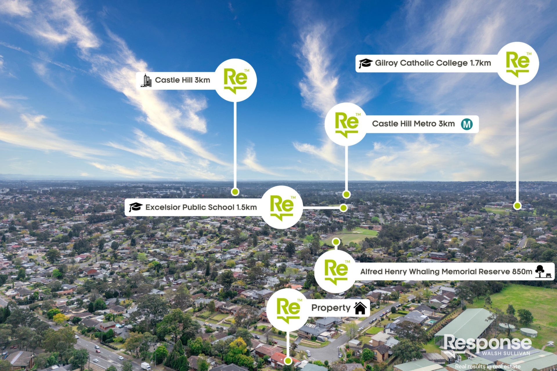 42 Carver Crescent, Baulkham Hills Sold by ResponseRE Walsh Sullivan Northmead - image 1