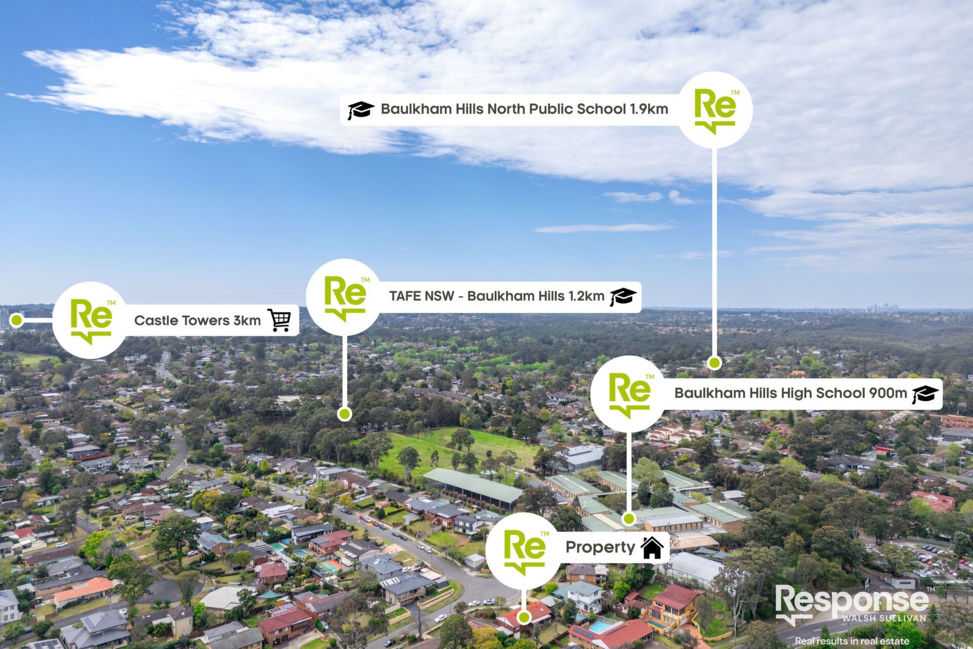 42 Carver Crescent, Baulkham Hills Sold by ResponseRE Walsh Sullivan Northmead - image 1