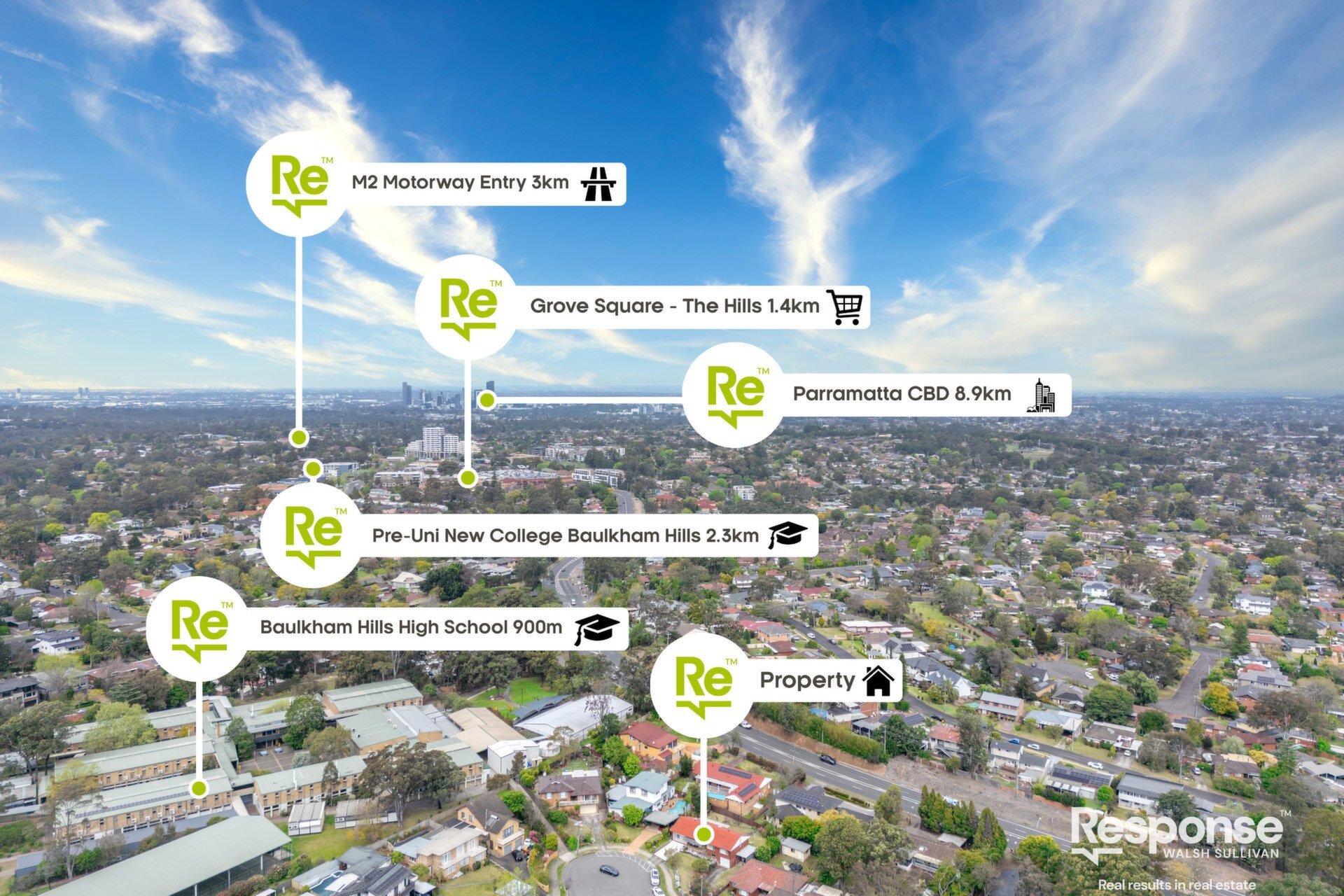 42 Carver Crescent, Baulkham Hills Sold by ResponseRE Walsh Sullivan Northmead - image 1