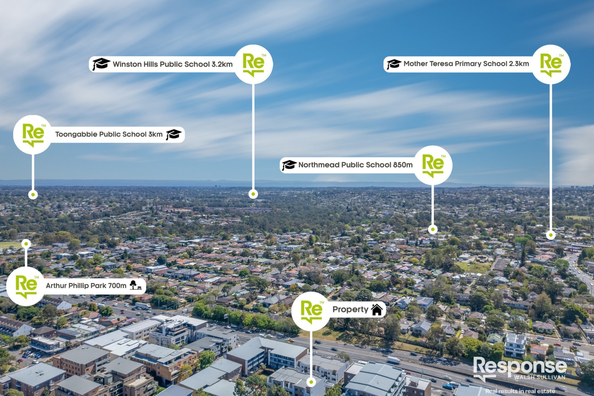 2/20-22 Briens Road, Northmead Sold by ResponseRE Walsh Sullivan Northmead - image 1