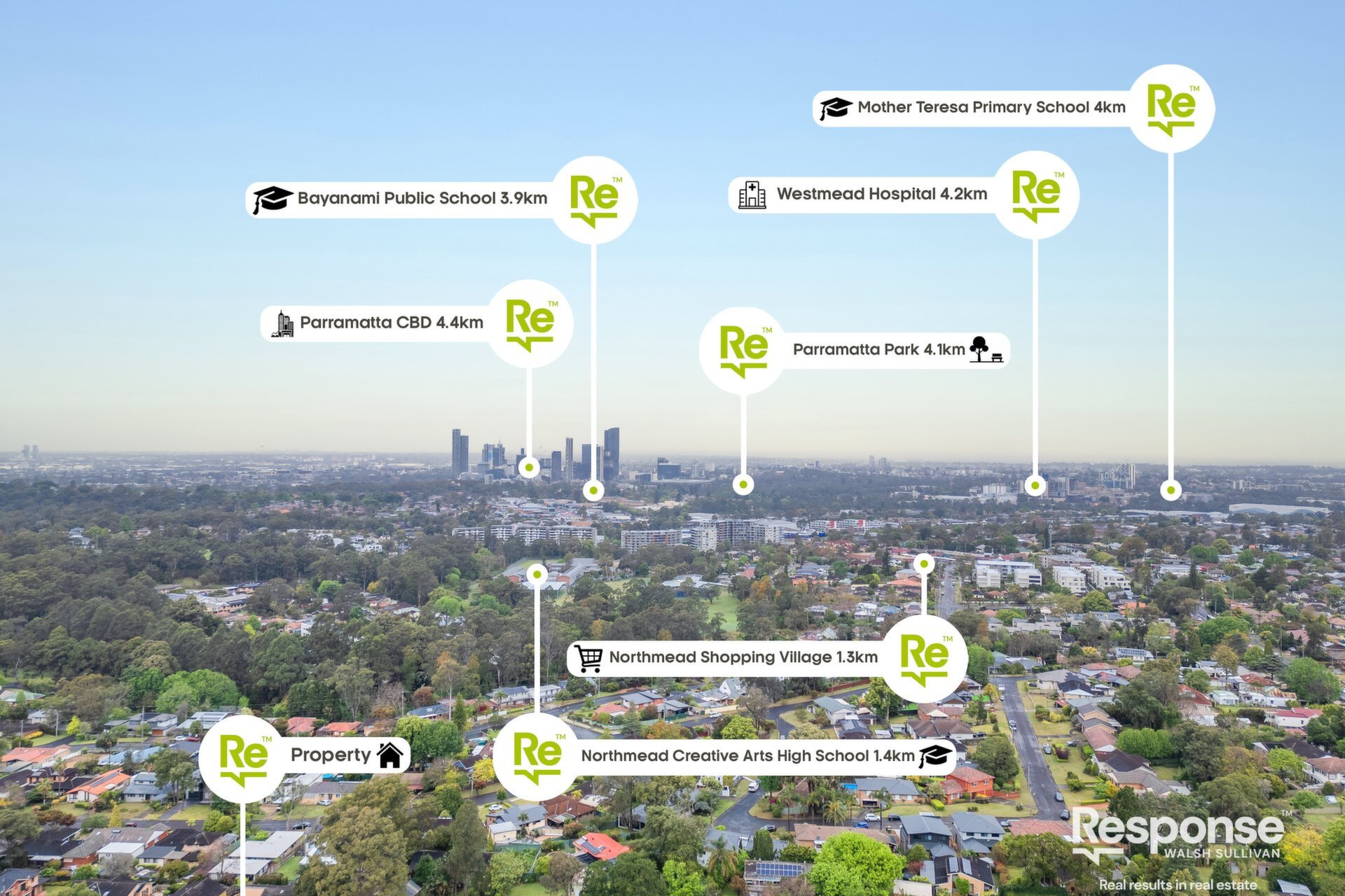 9/22-26 Anderson Road, Northmead Sold by ResponseRE Walsh Sullivan Northmead - image 1