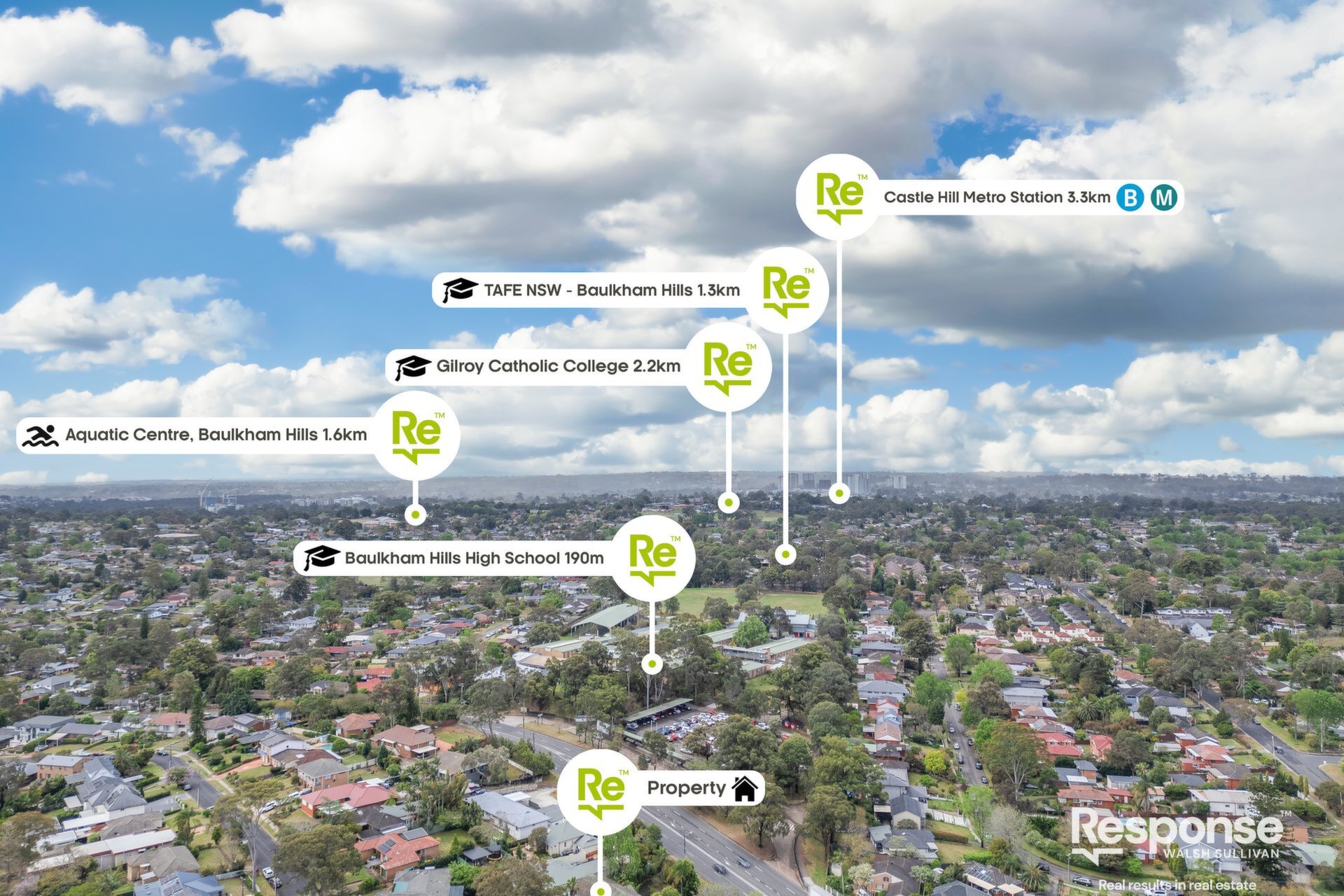 452B Windsor Road, Baulkham Hills Sold by ResponseRE Walsh Sullivan Baulkham Hills - image 1