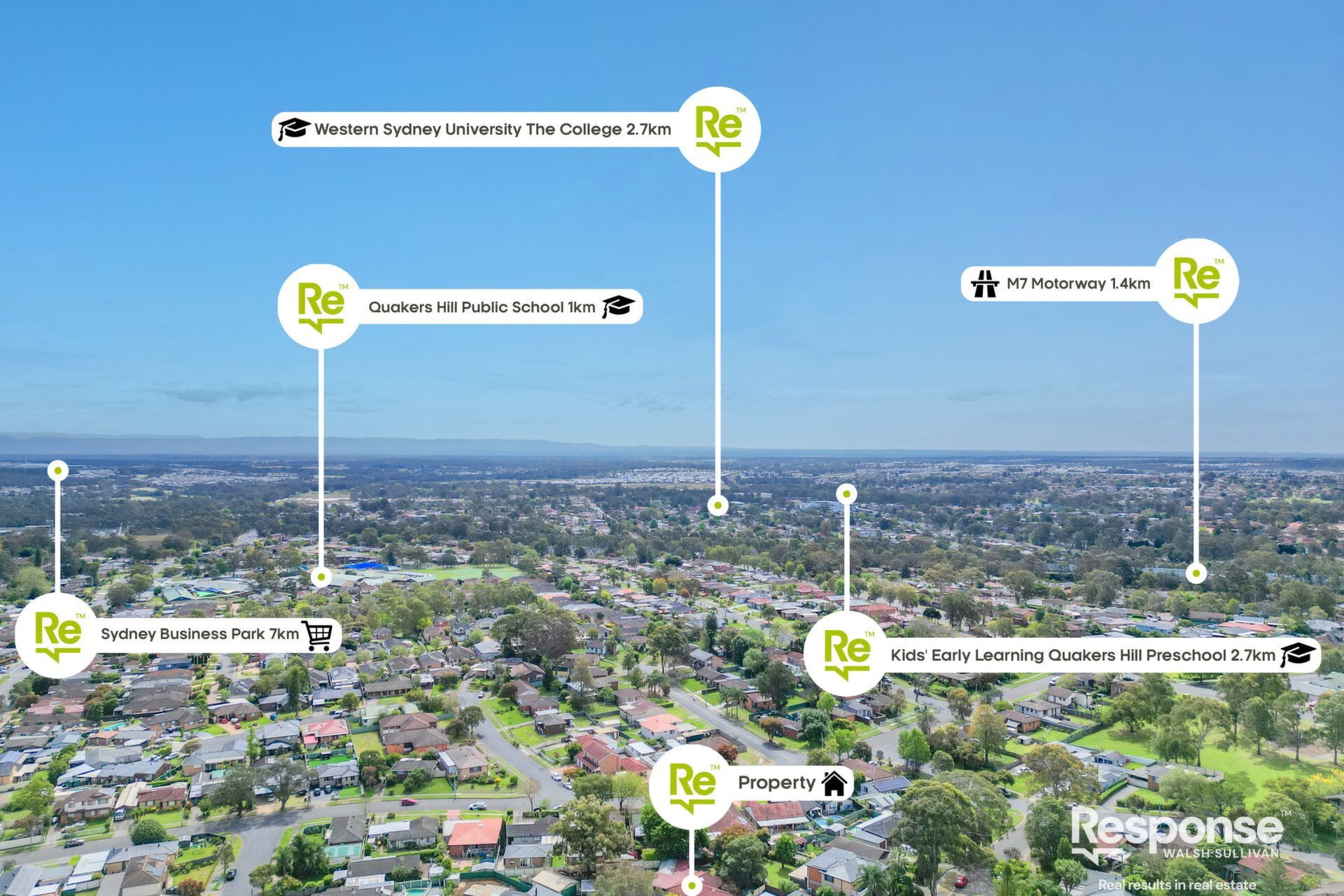 6 Loy Place, Quakers Hill Sold by ResponseRE Walsh Sullivan Northmead - image 1