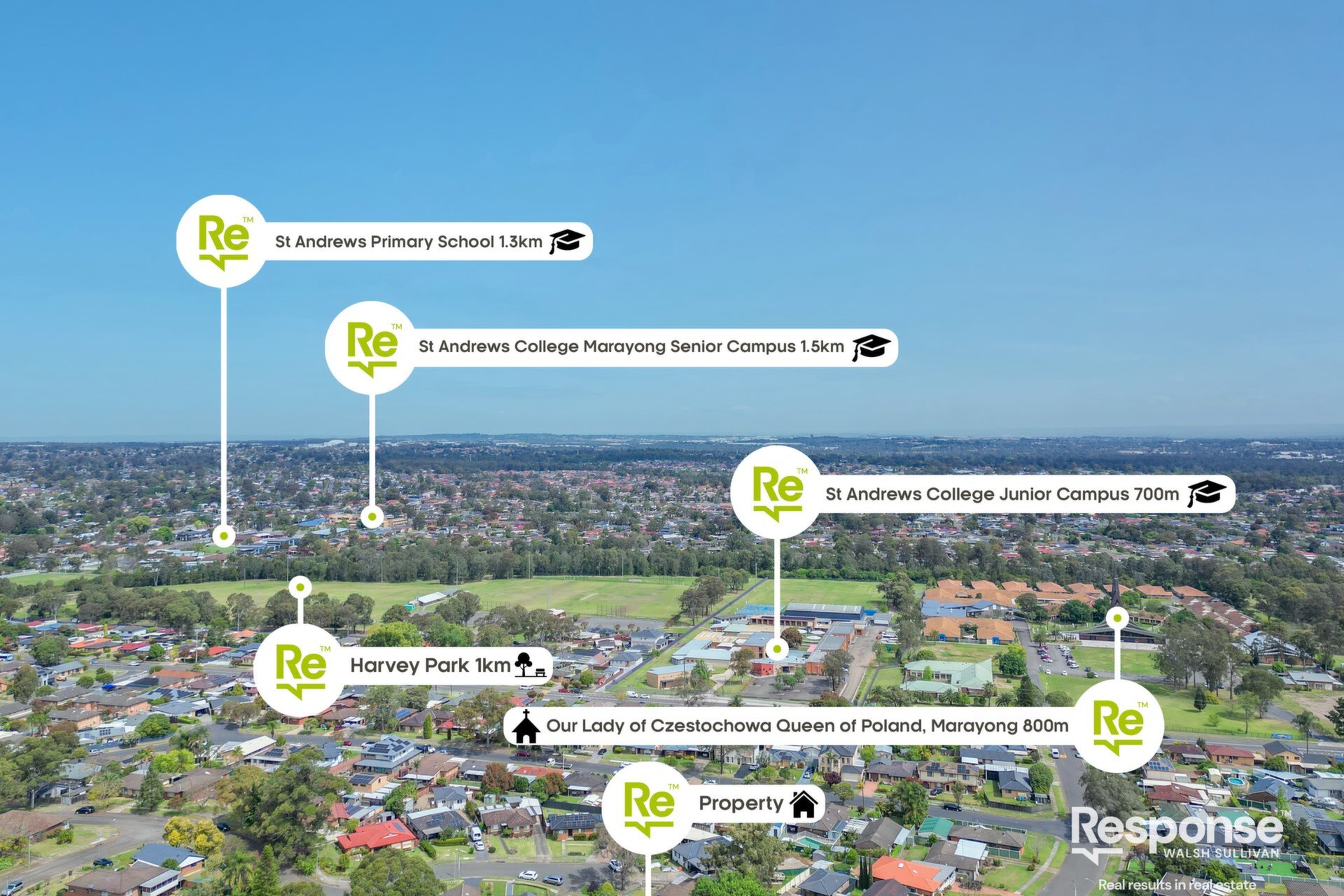 6 Loy Place, Quakers Hill Sold by ResponseRE Walsh Sullivan Northmead - image 1