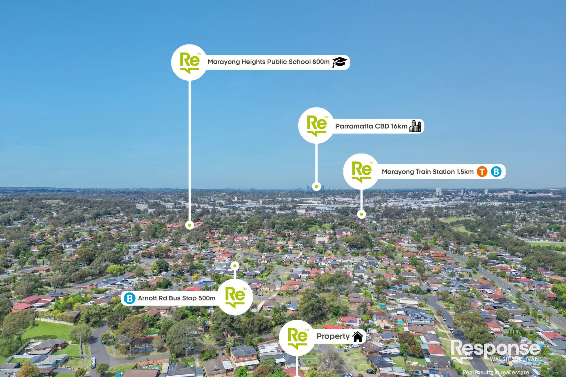 6 Loy Place, Quakers Hill Sold by ResponseRE Walsh Sullivan Northmead - image 1