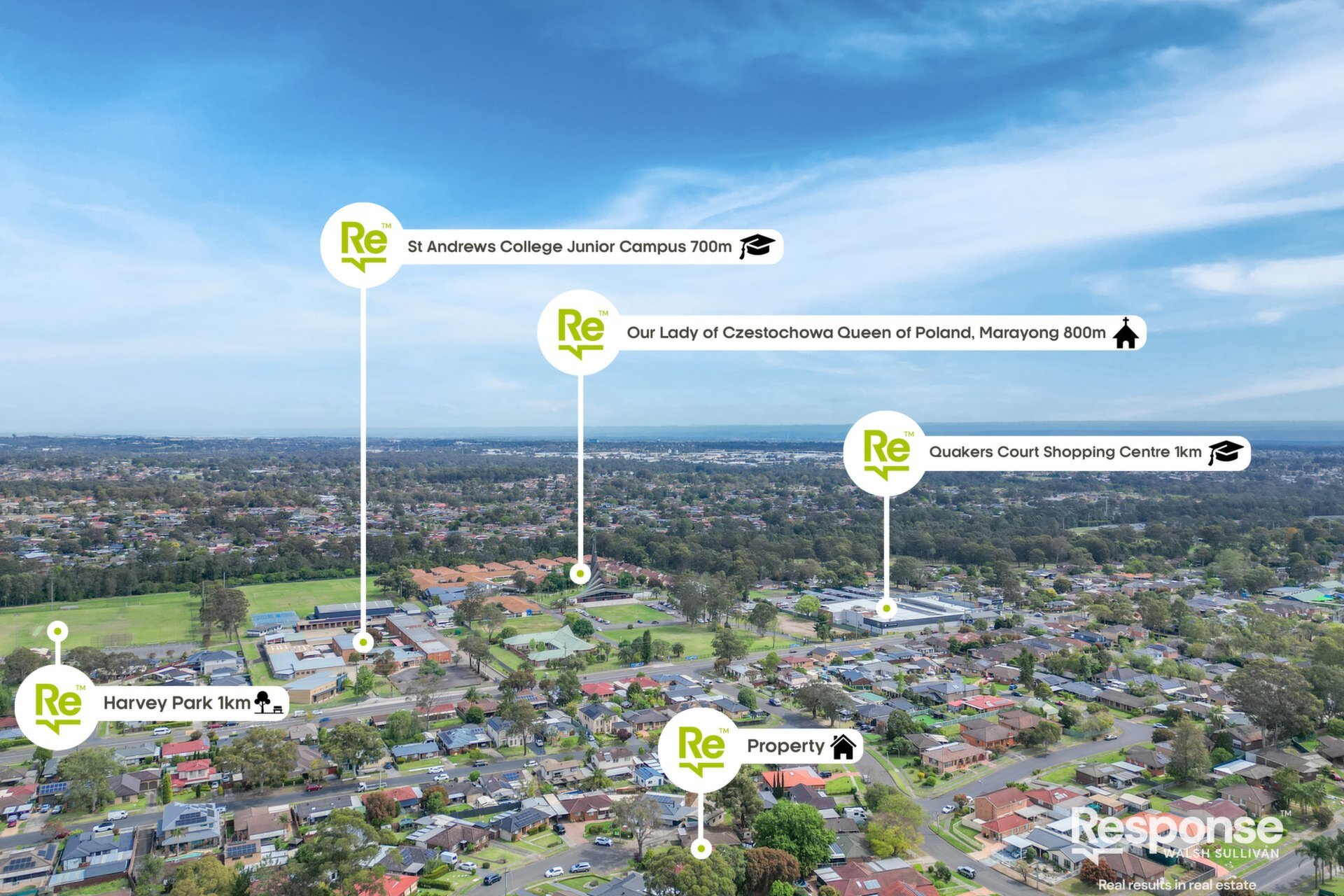 6 Loy Place, Quakers Hill Sold by ResponseRE Walsh Sullivan Northmead - image 1