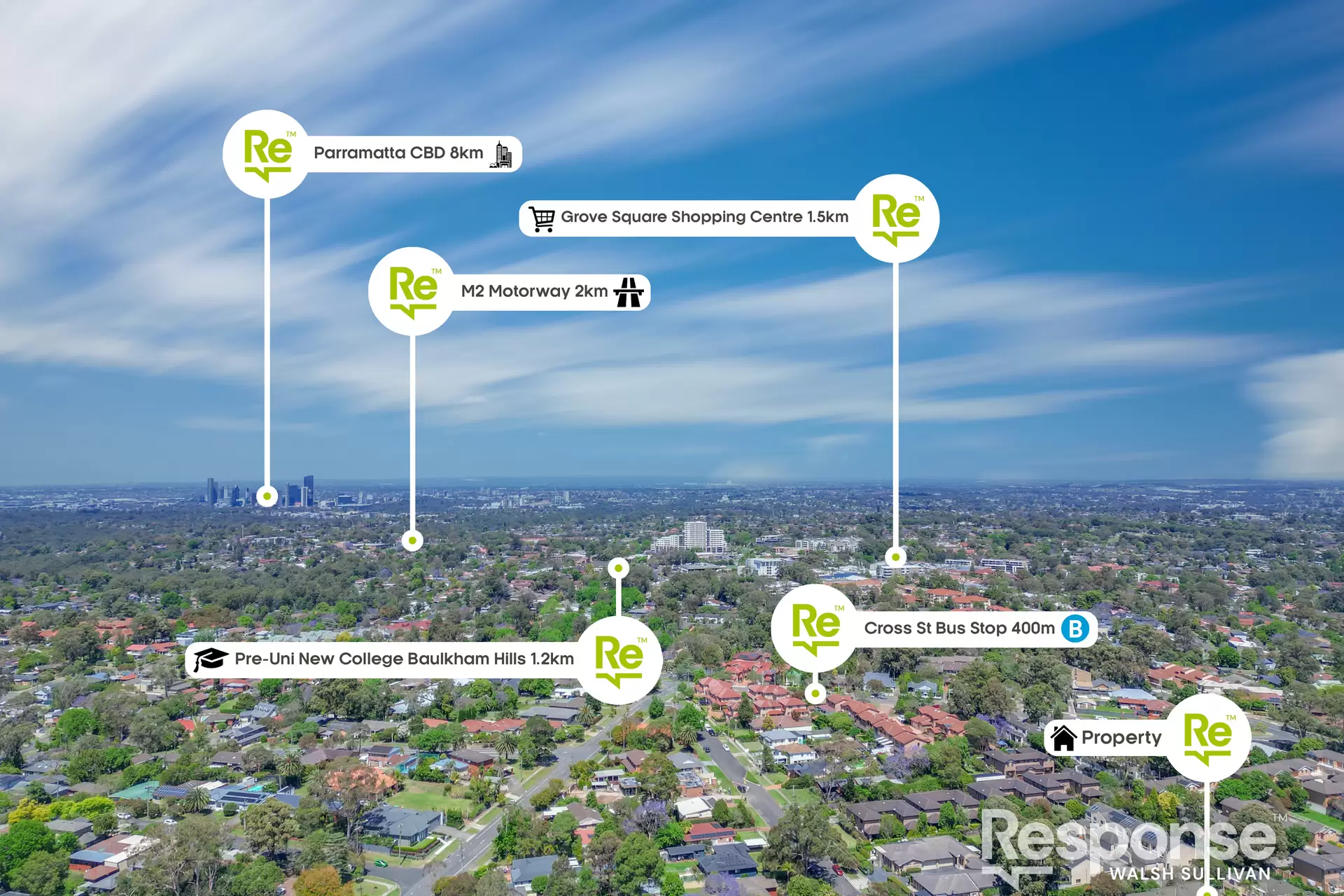 6/22-24 Pearce Street, Baulkham Hills Sold by ResponseRE Walsh Sullivan Northmead - image 1