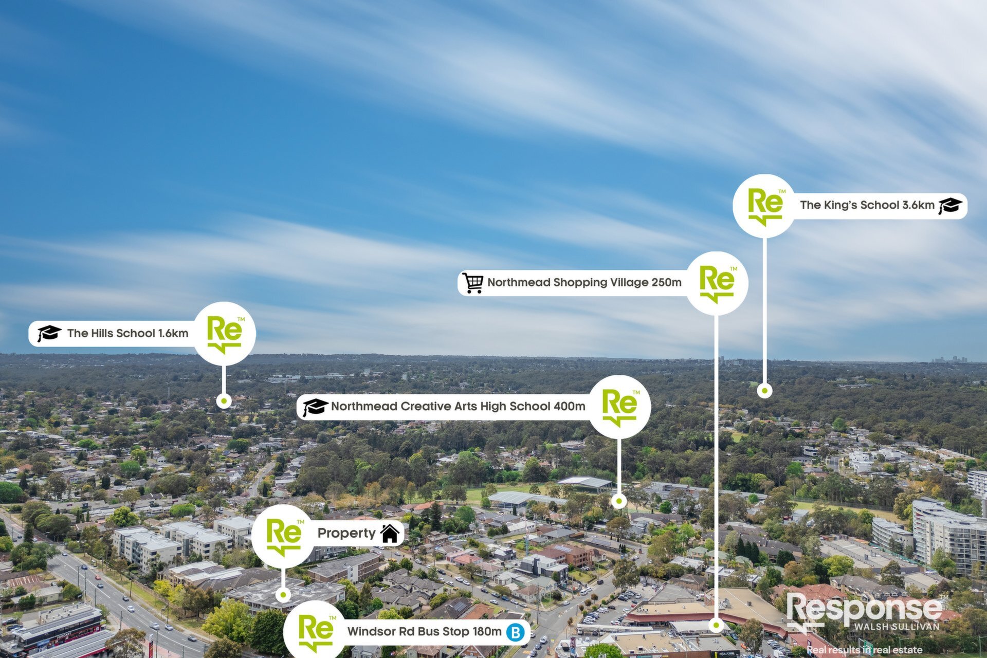 26/10 Murray Street, Northmead Leased by ResponseRE Walsh Sullivan Baulkham Hills - image 1