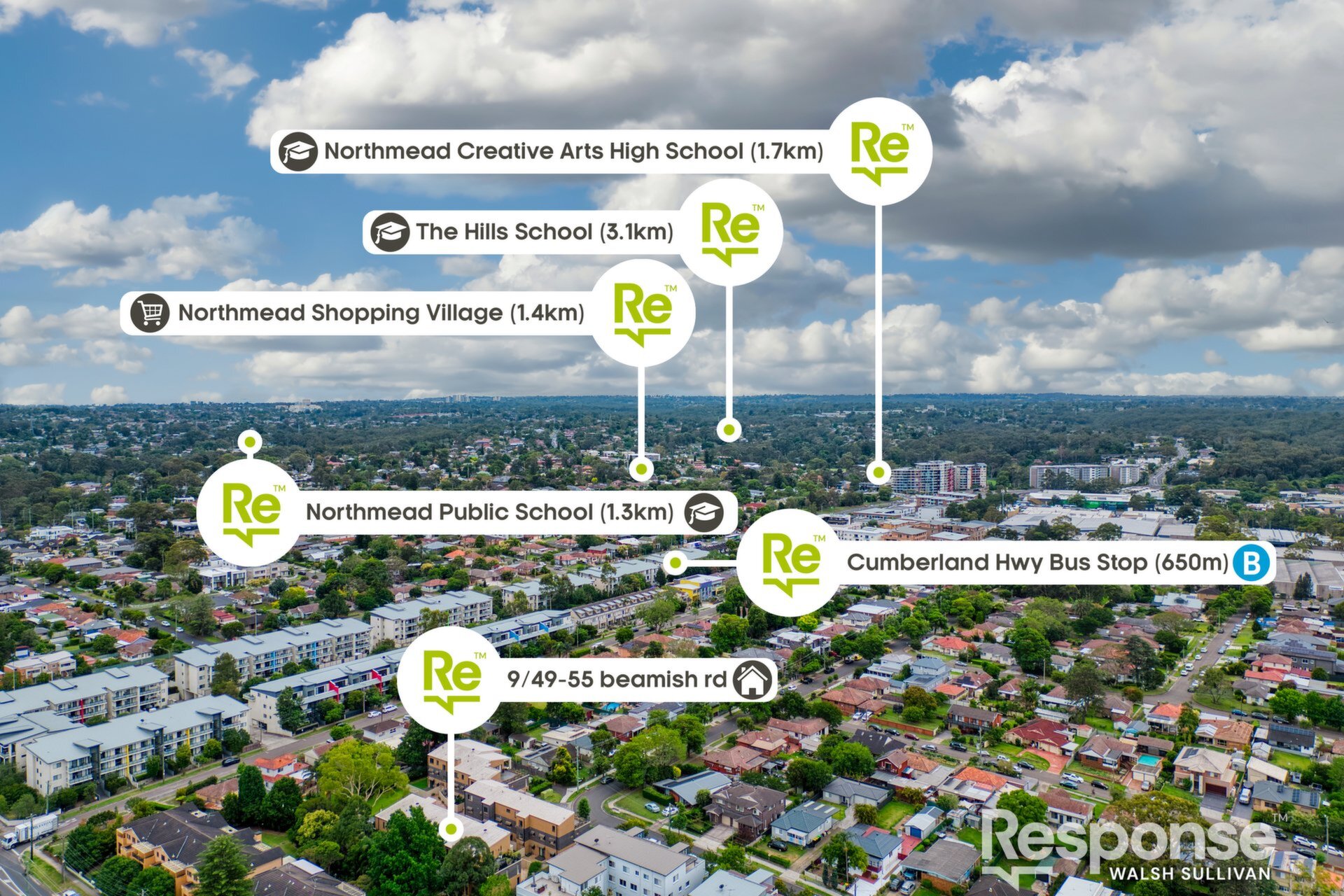 9/49-55 Beamish Road, Northmead Sold by ResponseRE Walsh Sullivan Northmead - image 1