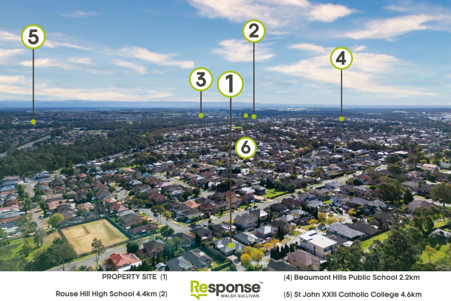 8 Ellerstone Court, Kellyville Sold by ResponseRE Walsh Sullivan Northmead - image 1