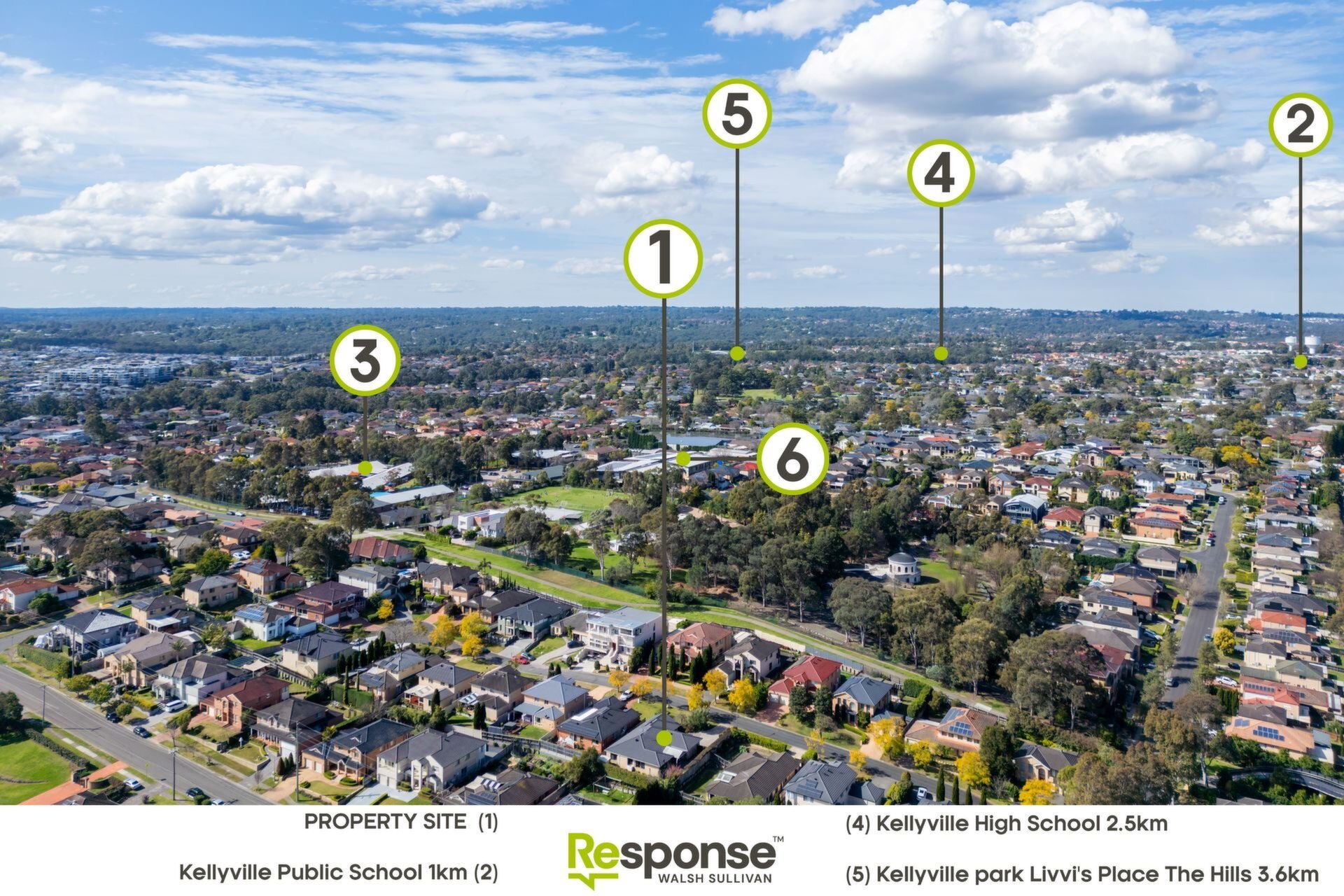 8 Ellerstone Court, Kellyville Sold by ResponseRE Walsh Sullivan Northmead - image 1