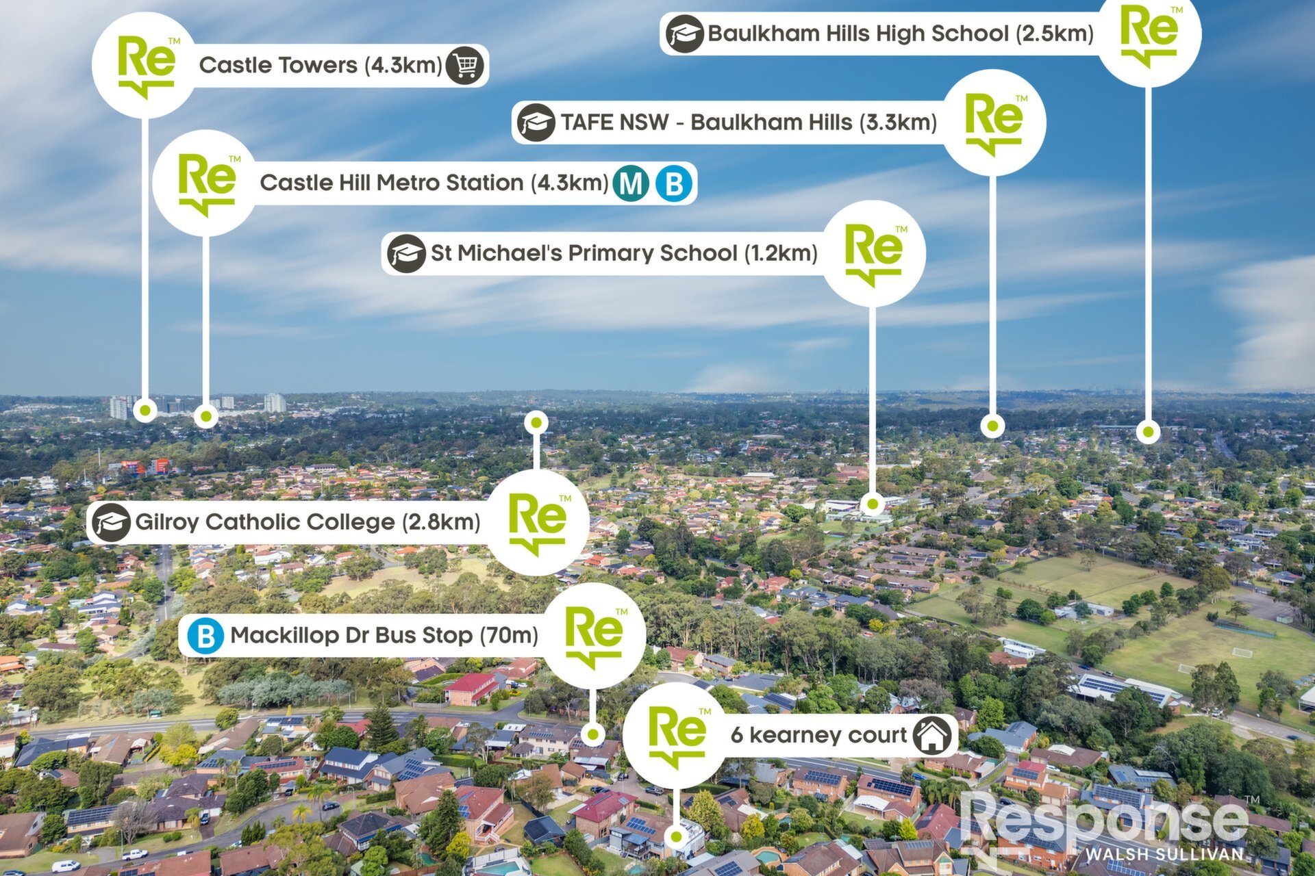 6 Kearney Court, Baulkham Hills Sold by ResponseRE Walsh Sullivan Baulkham Hills - image 1