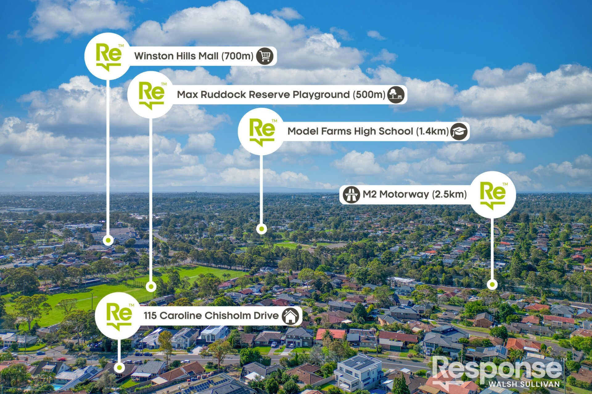 115 Caroline Chisholm Drive, Winston Hills Sold by ResponseRE Walsh Sullivan Northmead - image 1
