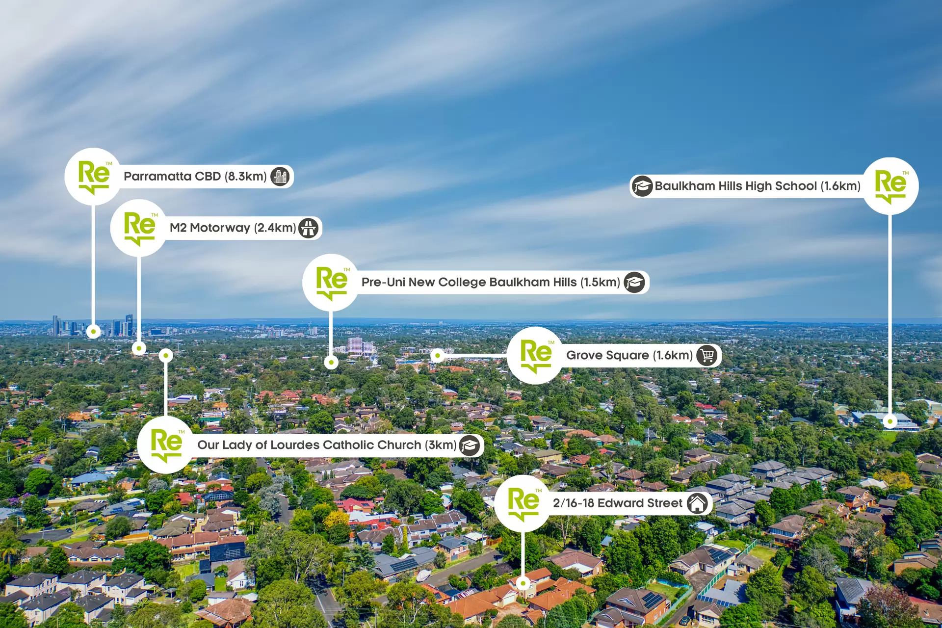 2/16-18 Edward Street, Baulkham Hills Sold by ResponseRE Walsh Sullivan Baulkham Hills - image 1