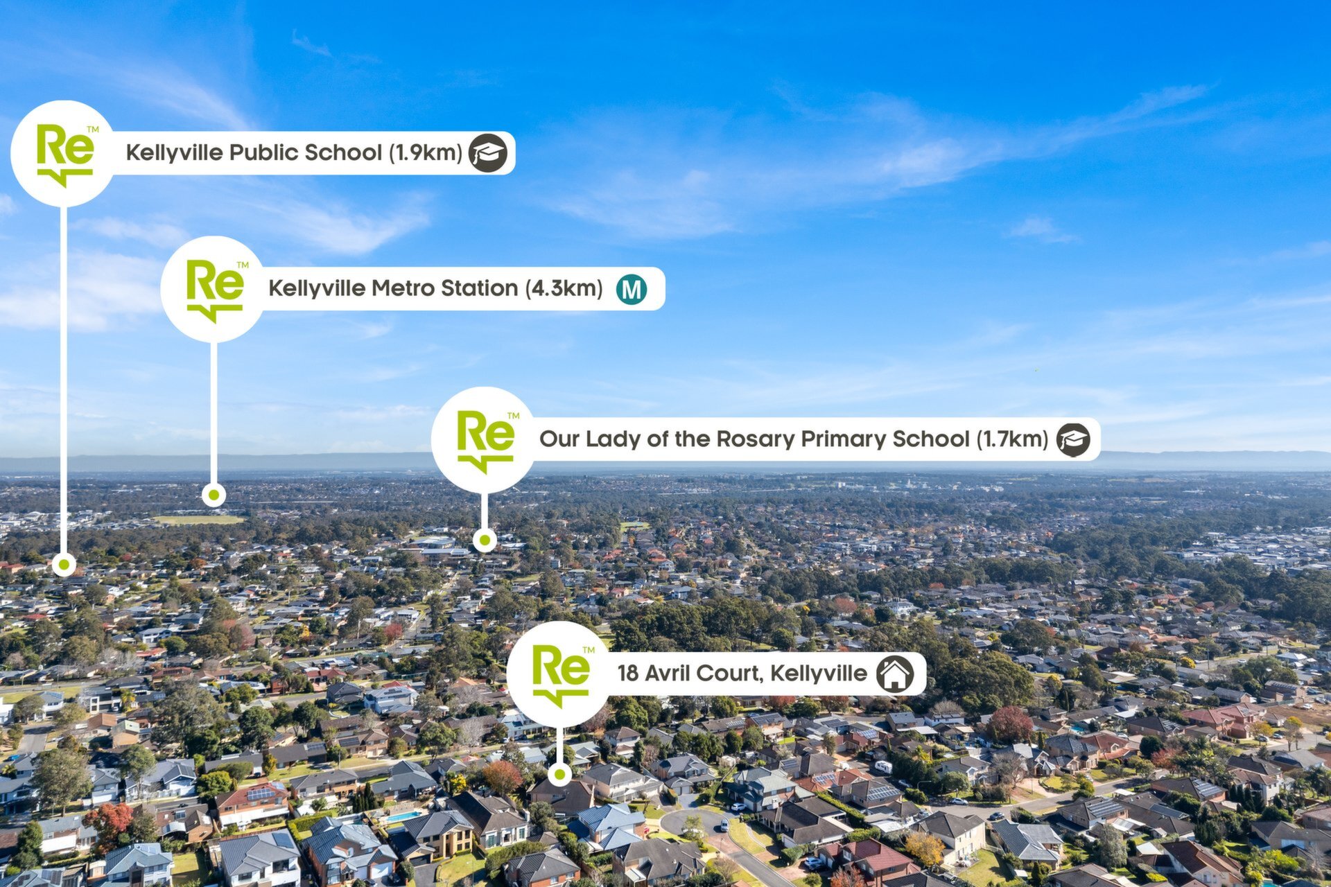 18 Avril Court, Kellyville Sold by ResponseRE Walsh Sullivan Northmead - image 1