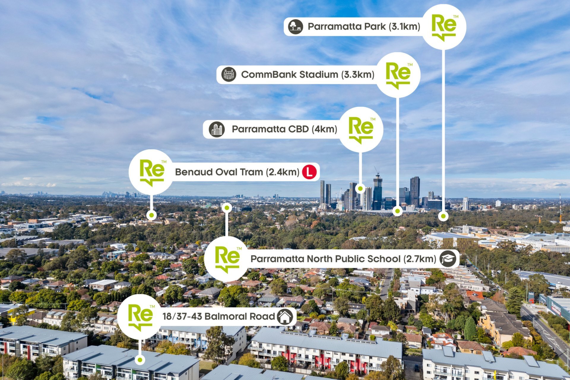 18/37-43 Balmoral Road, Northmead Sold by ResponseRE Walsh Sullivan Northmead - image 1