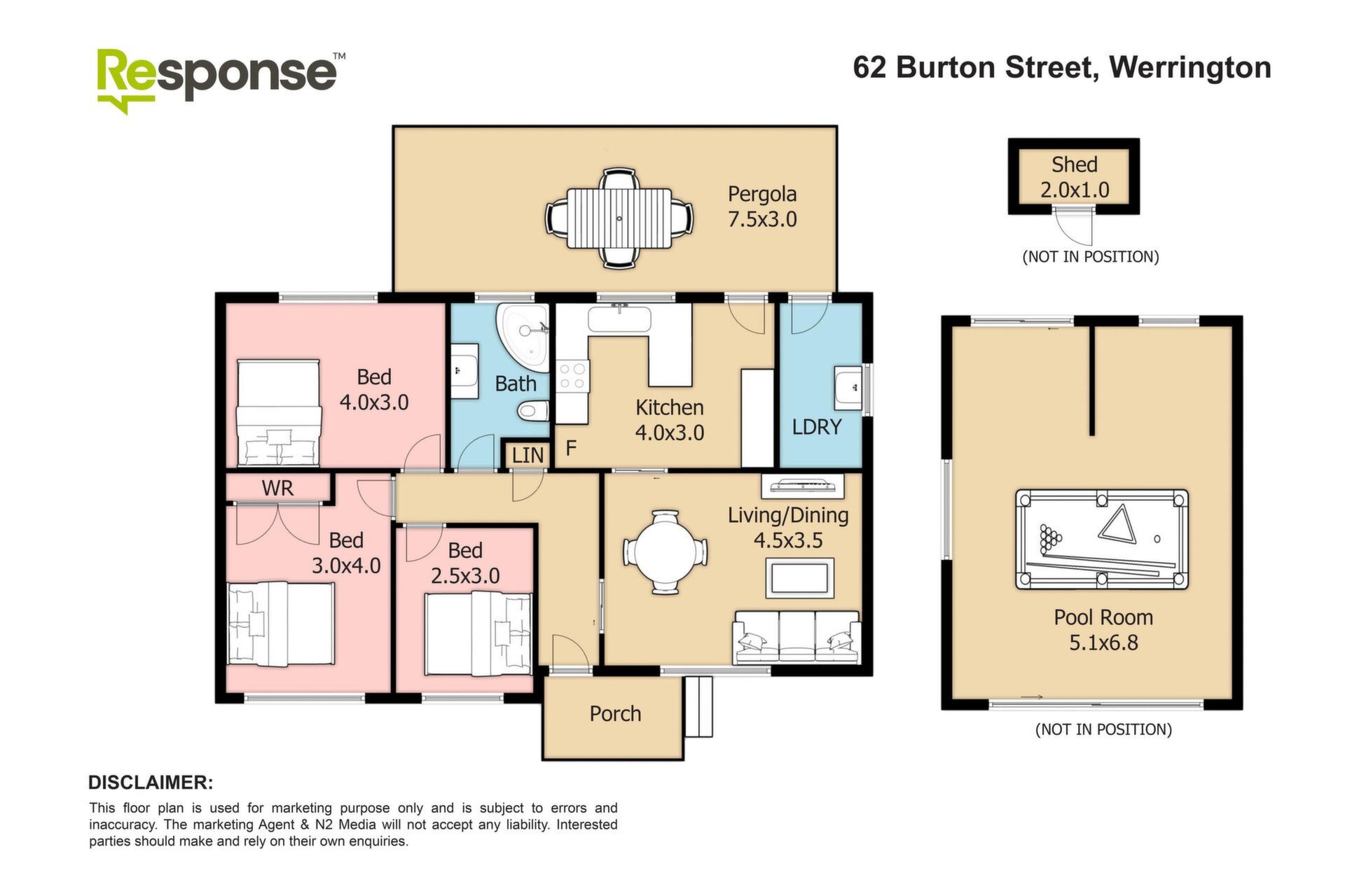 62 Burton Street, Werrington Sold by ResponseRE - image 1