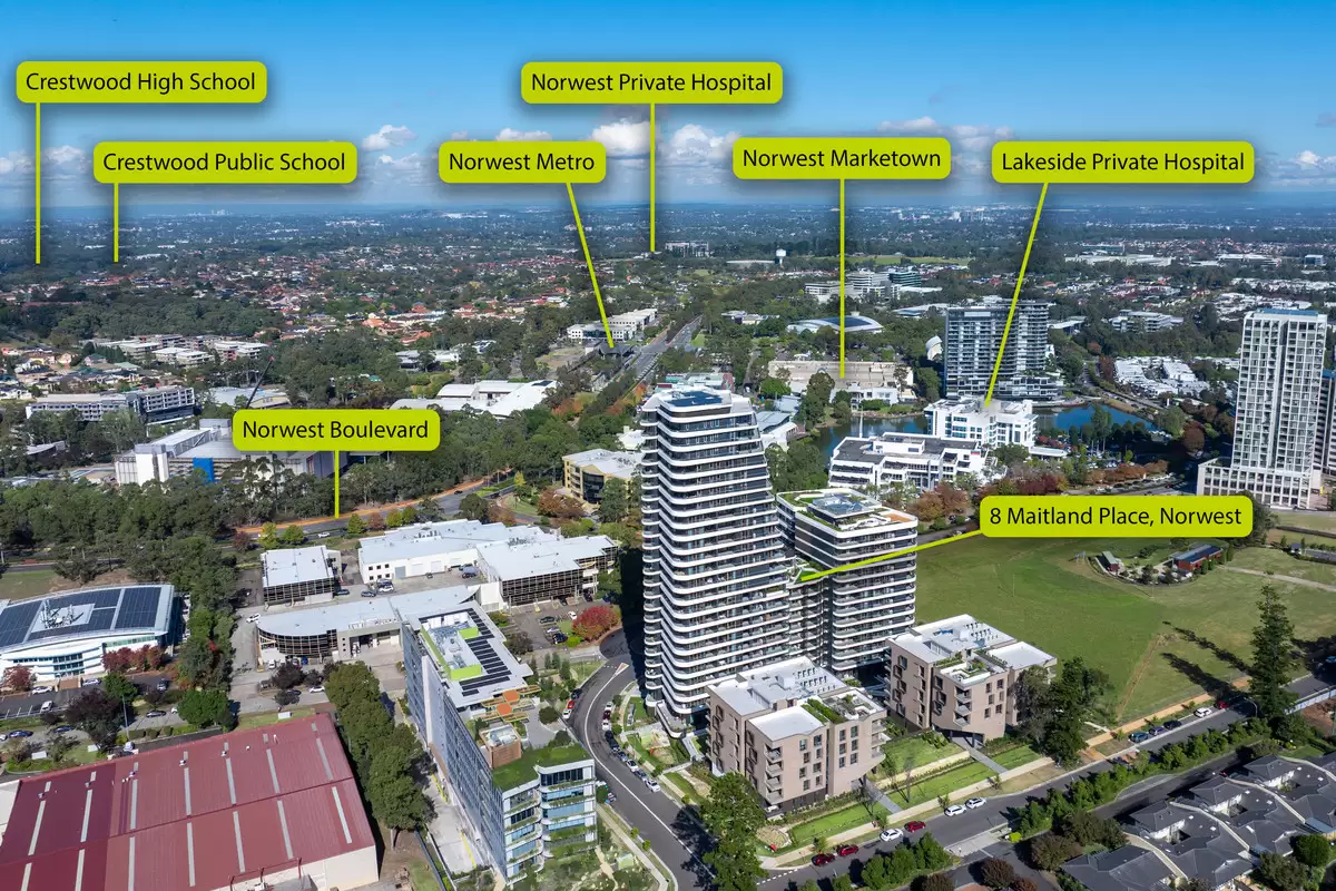 1008/8 Maitland Place, Norwest Sold by ResponseRE Quakers Hill & Bella Vista - image 1