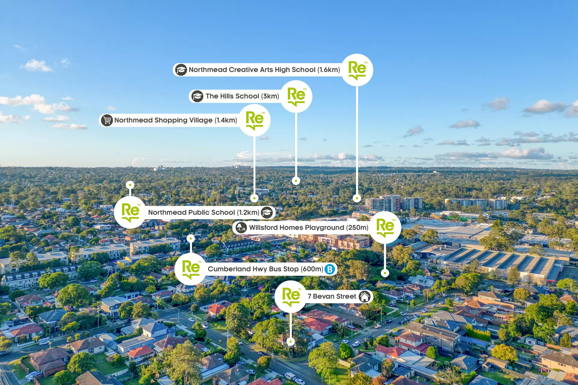7 Bevan Street, Northmead For Lease by ResponseRE Walsh Sullivan Baulkham Hills - image 1
