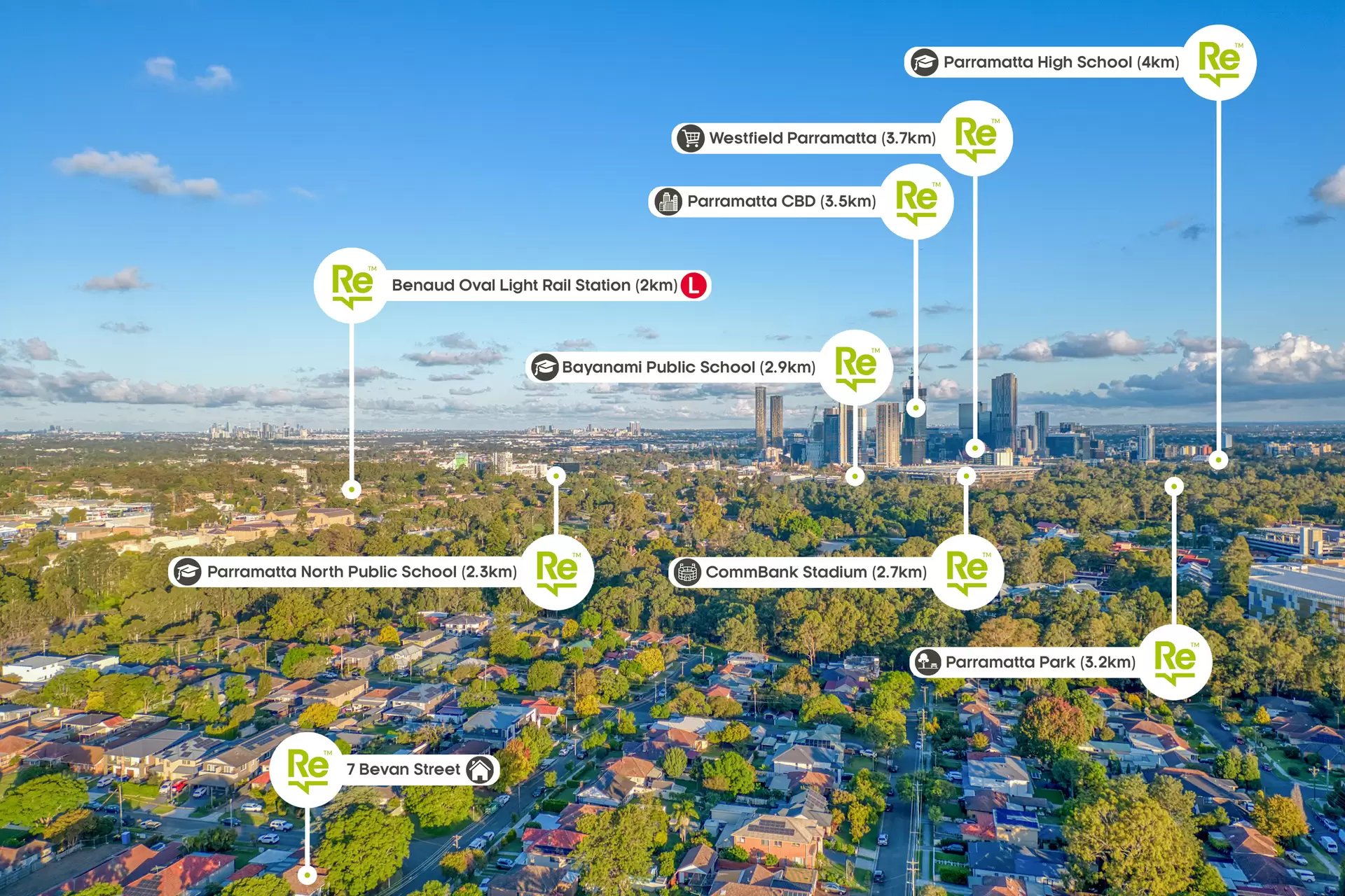 7 Bevan Street, Northmead For Lease by ResponseRE Walsh Sullivan Baulkham Hills - image 1